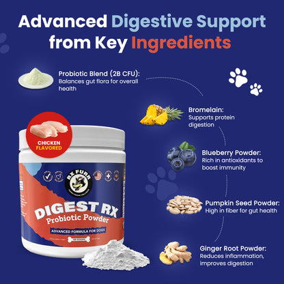 Rx-Furr Probiotics for Dogs– Gut & Immune Support